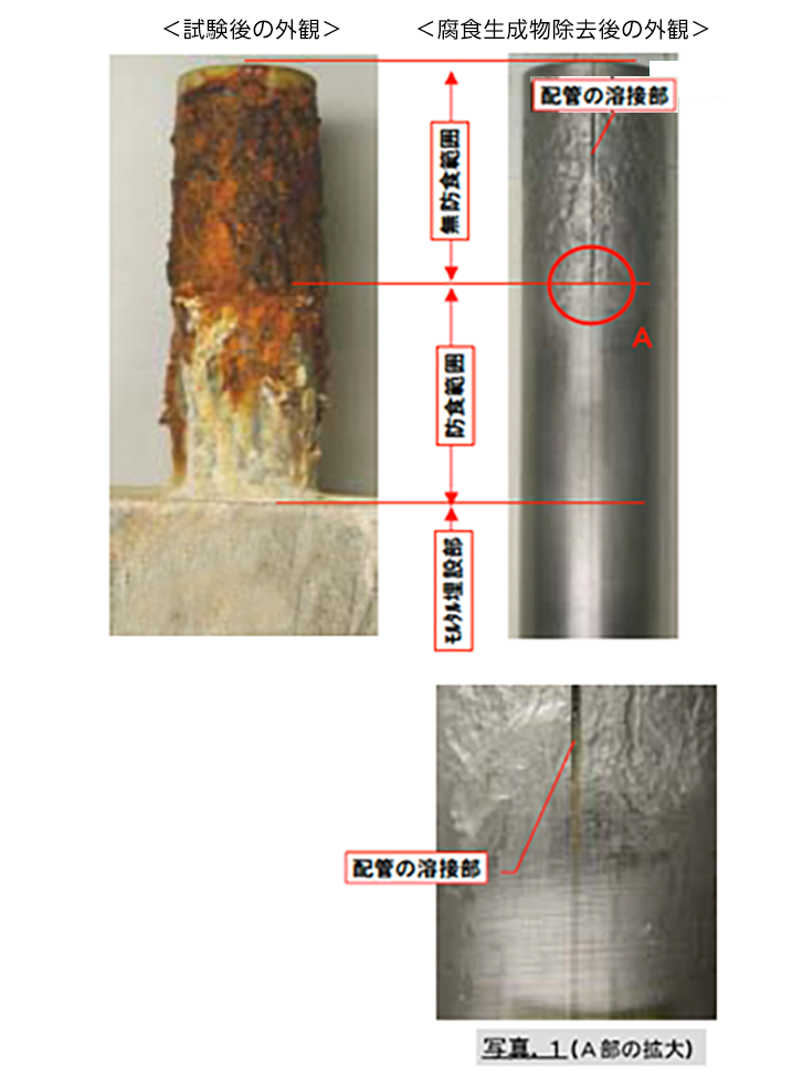 MSMMBC ZAPペースト 4000ml缶 ZAP-PT3 三井住友金属鉱山伸銅 - 1