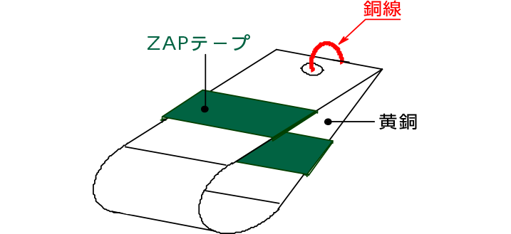 年末のプロモーション ＭＳＭＭＢＣ ＺＡＰテープ 0．1ｍｍ×100ｍｍ×20ｍ テープ用品 配管 補修テープ